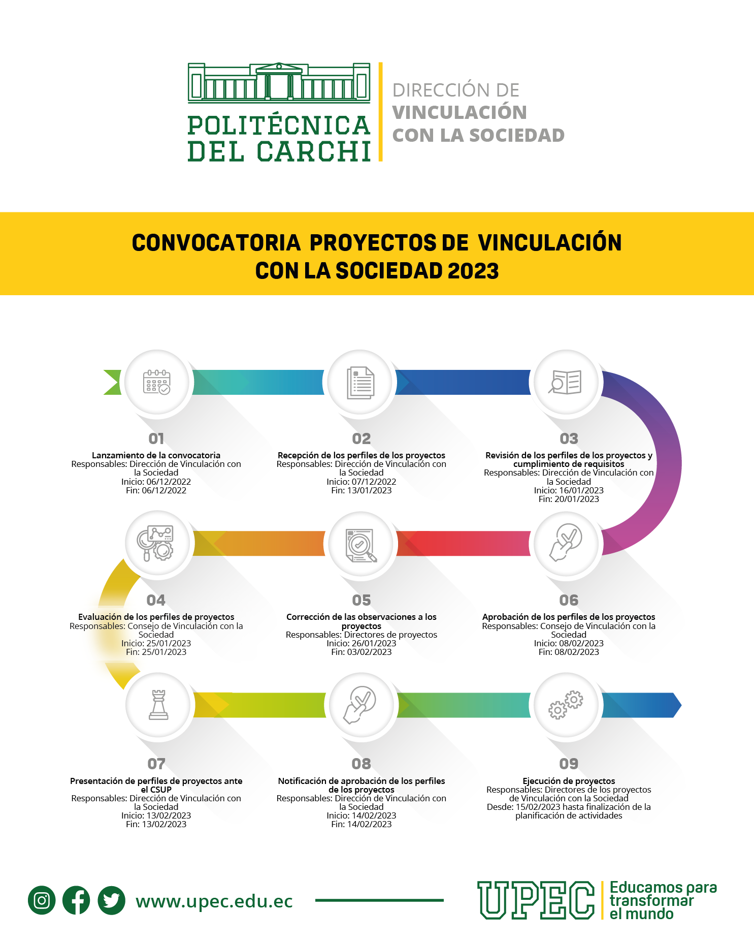 Conocatoria_proyectos_vinc_2023