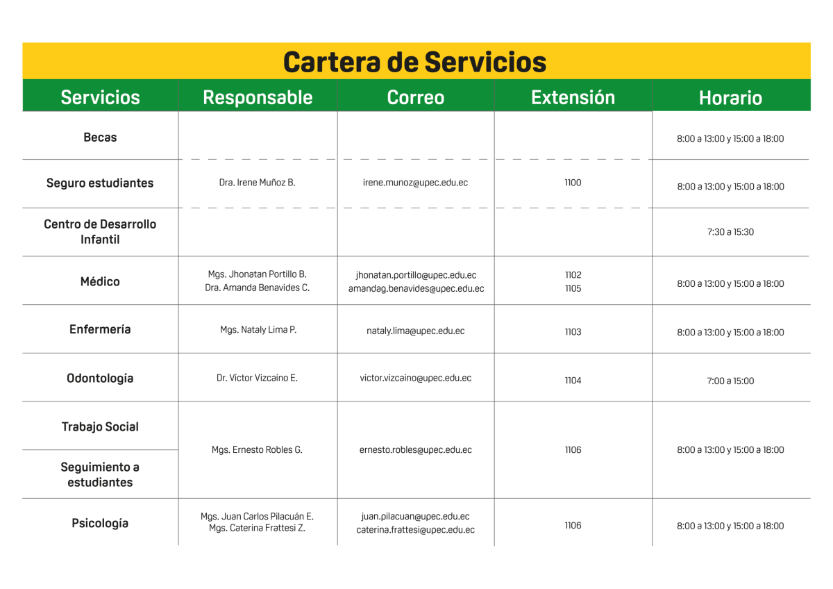 Cartera_servicios